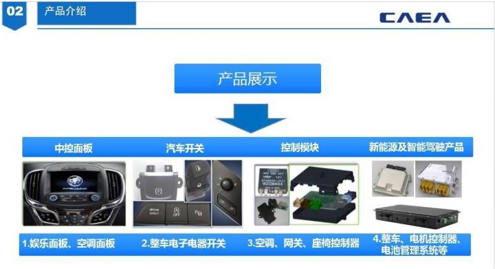 溫州女企業家領航 七千員工齊心返崗，首季產值突破10億的電子企業崛起