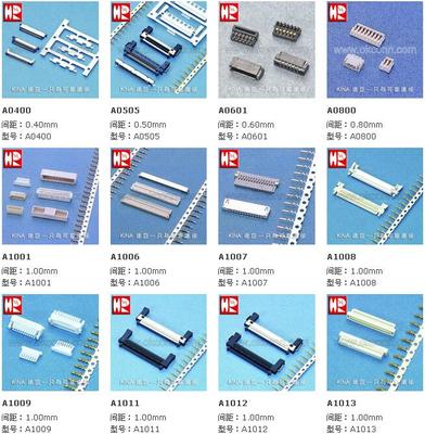 臺灣燦達連接器 直銷工廠，專注電子產品研發與銷售